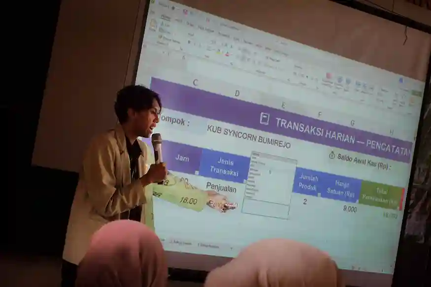 Pengembangan Branding Digital
